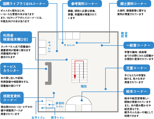 ２階案内図画像